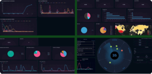 RADWARE and CYMULATE
